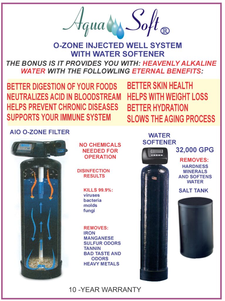 Water filter and softener system advertisement